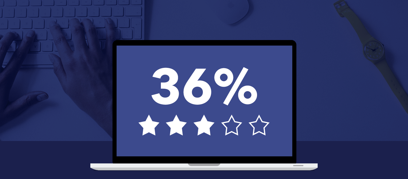 61.4%