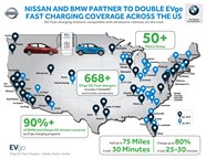 BMW Partners With Nissan To Expand Network Of EVgo DC Fast Charging 